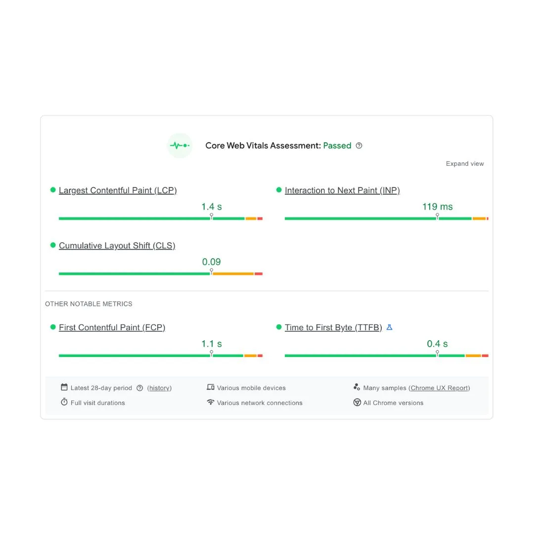 Built for Speed in the Untamed Shopify theme